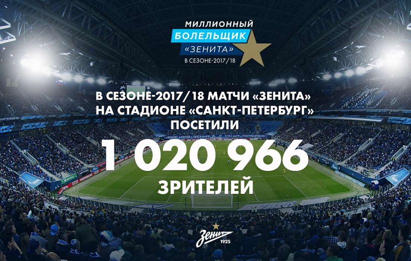 2017-18シーズンの総観客動員数100万人達成！